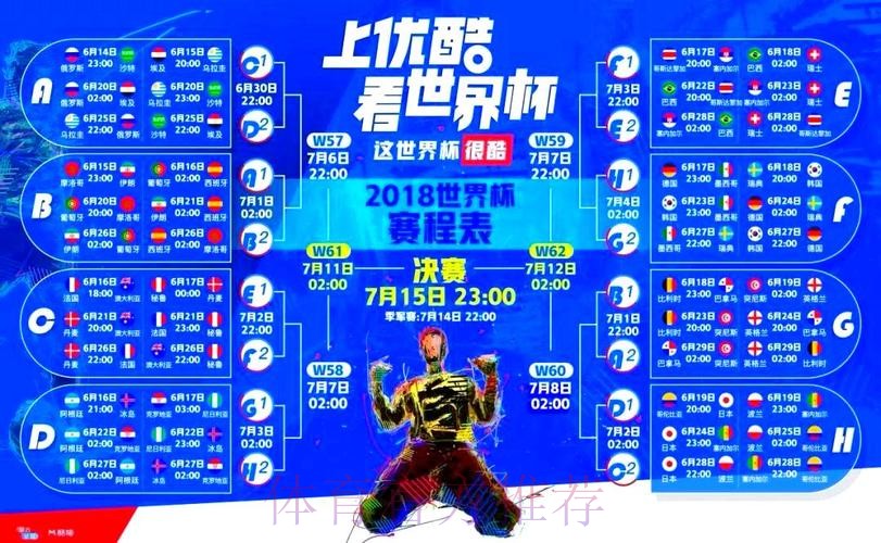 免费观看世界杯直播：注册入口一览