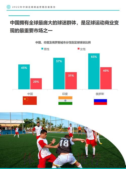 世界杯买球APP热潮的深度趋势解析